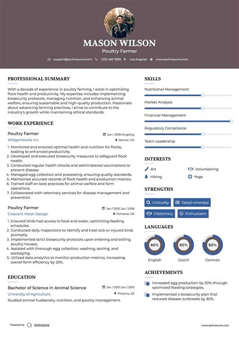 10+ Poultry Farmer Resume Samples & Templates for 2025