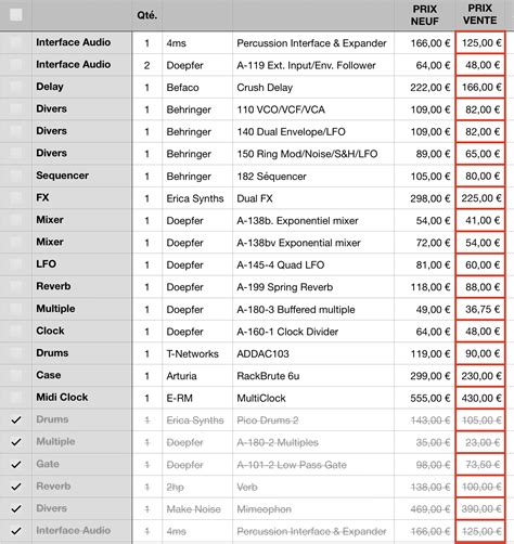 Behringer 150 Ring Mod 的图像结果