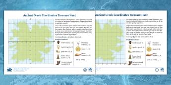 Year 6 Coordinates 4 Quadrants Resources - KS2 Maths