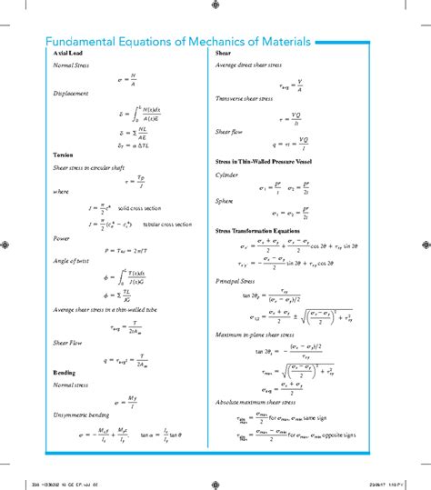 Solution Manual for Materials Science and Engineering - Callister and David G. Rethwisch Link ...
