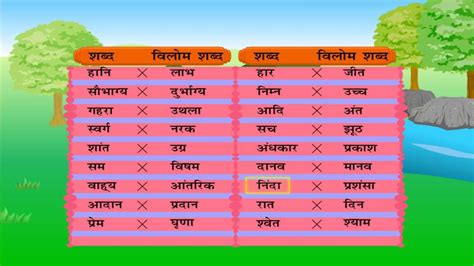 Pool Meaning In Hindi: अर्थ, पर्यायवाची, उपयोग और जानकारी