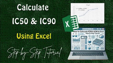 Image result for Calculate IC50 Using Excel