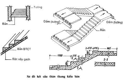 Image result for Diffrence Rule Based and Learning Based Approach
