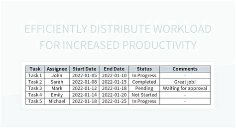 Image result for Workload Calculation Excel