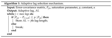 Adaptive Lag Smoother for State Estimation