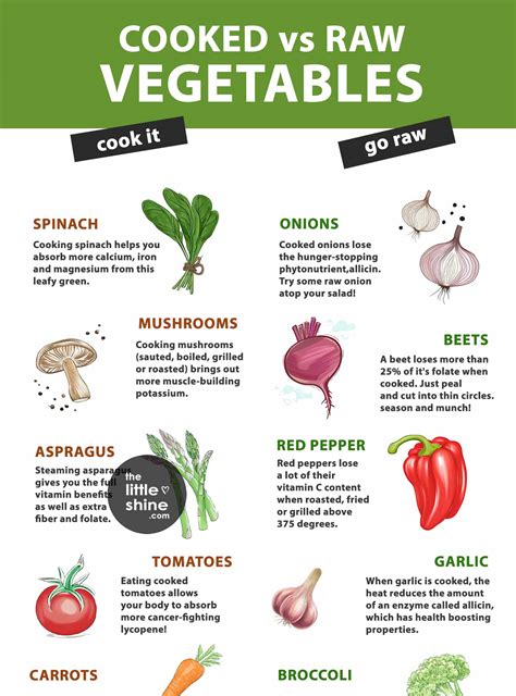 Raw or Cooked Veggies? Best Way to Unlock Nutrients - The Little Shine