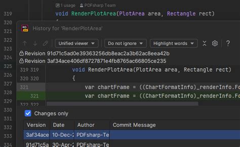Image result for Vision Code