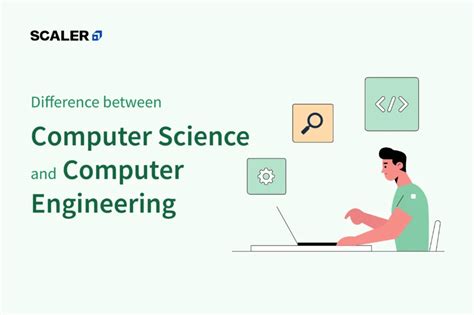 Computer Science Engineering Is OH Which Subject 的图像结果