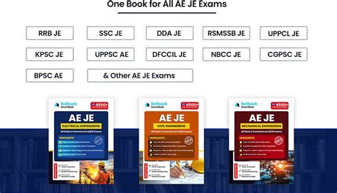 AE/JE Electrical Engineering SmartBook 4500+ Chapterwise PYQs | The ...