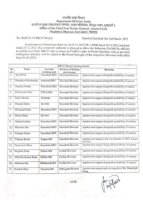 SBCO Merger Order - Assam, Gujarat, Maharashtra & Tamilnadu