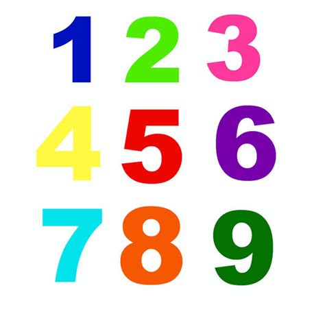 Image result for Python Array Set Size