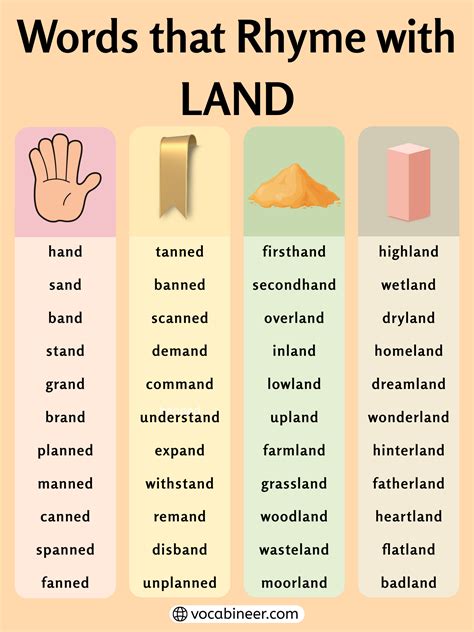 Beautiful Words That Rhyme with Land in English