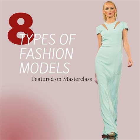 Different Types of Modeling 的图像结果