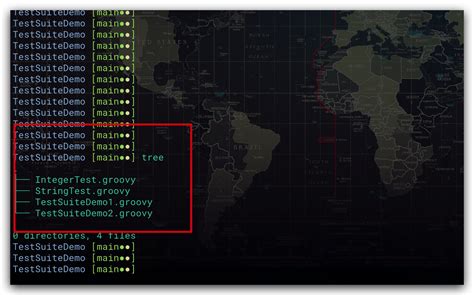 Groovy Test Cases 的图像结果