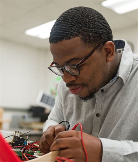 Top Senior Design Projects 的图像结果