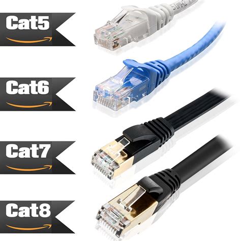 RJ45 Connector Cat8 Cat7 Cat6A Cat6 Network Adapter For Internet Cables ...