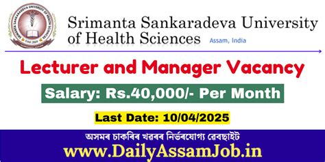 SSUHS Guwahati Recruitment 2025 - 05 Lecturer and Manager Vacancy ...