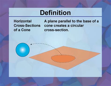 Cross Section Geometry 的图像结果