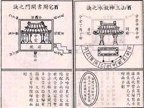 八宫六十四卦卦名口诀及其与五行八卦对应关系是什么？ - 每日头条