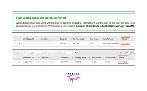 Image result for Amazon Workspaces Tutorial