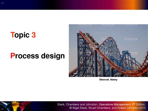 Operations Management Class 的图像结果