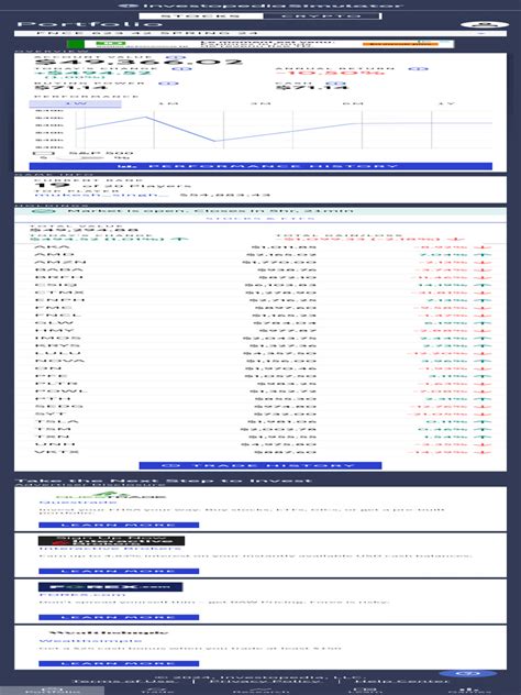 Investopedia Simulator Tutorial 的图像结果