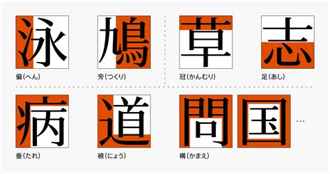 Image result for Java MC Home Menu