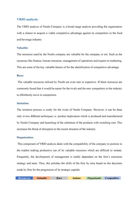 vrio analysis of Nestle docx - macro - Studocu