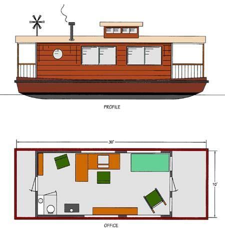 Image result for Box Model CSS Applied