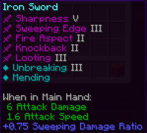 Image result for Enchantment Setup Java