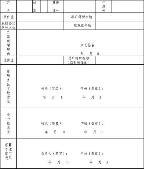 报考2021年军队文职，这些报名证明材料需提前准备！（附：证明模板） - 知乎