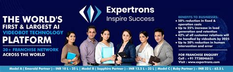 India Top Business Service Franchise at Low Cost- Franchise Apply ...