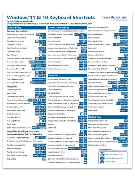Printable Windows Keyboard Shortcuts 的图像结果