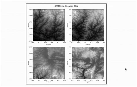 Touchterrain Python-Matplotlib 的图像结果