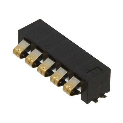 Image result for Spring Conetxt