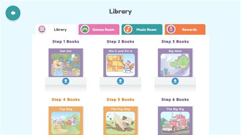 Hooked on Phonics Review: Pros and Cons, Cost, and More - Hess UnAcademy