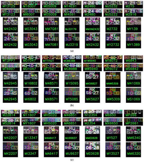 Character Segmentation and Recognition of Variable-Length License ...