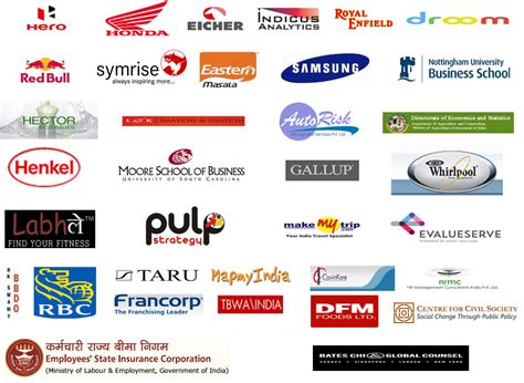 Welcome to YMRB Insights Pvt.Ltd.