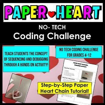 HeartCode Practice 的图像结果