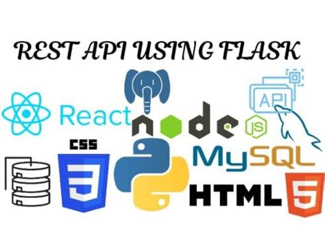 Image result for Web Application Using REST API