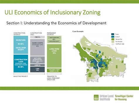 Inclusionary Zoning 12-11-18 | PDF