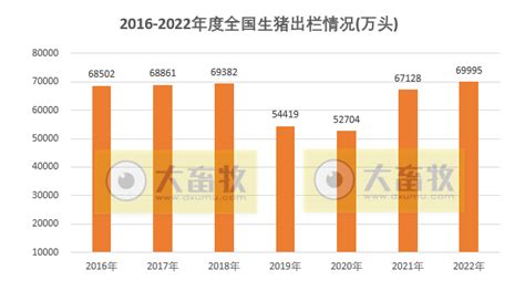 2020年第一季度中国全国居民人均消费支出5082元，实际同比下降12.5% - 经济动态 - 全球经济数据_全球经济数据