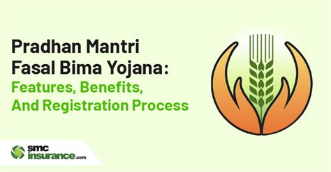 Pradhan Mantri Fasal Bima Yojana: Features, Benefits, Registration and ...