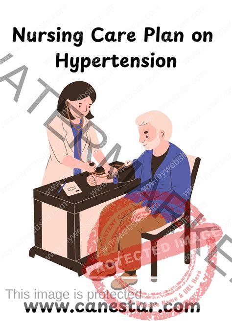 Nursing Care Plan for Hypertension - Canestar - Journey of Nurse Begins ...