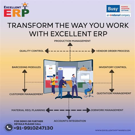 Best Payroll Software Delhi NCR | Top ERP Software Noida