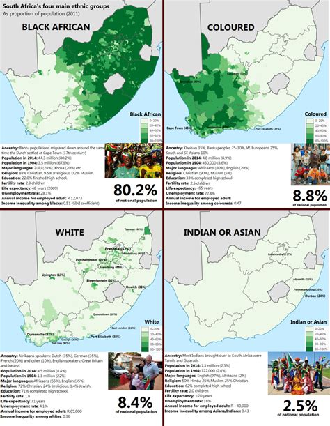 Ethnic Groups In Africa Map