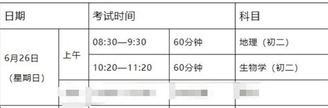 2023年惠州初二生物地理什么时候会考- 惠州本地宝