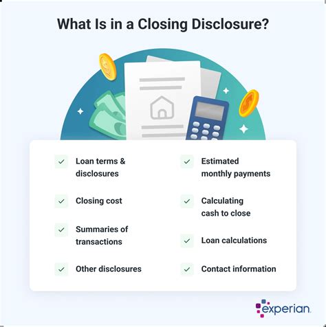 What Is a Closing Disclosure?