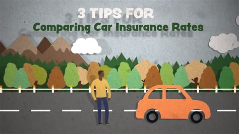 Local Auto Insurance Quotes 的图像结果