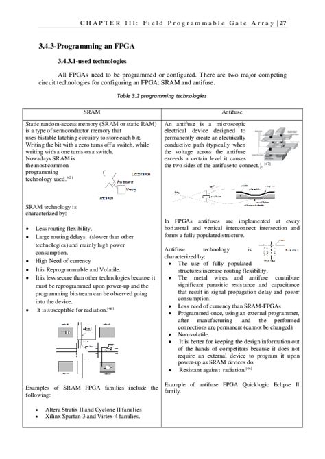 FPGA Programming Example 的图像结果